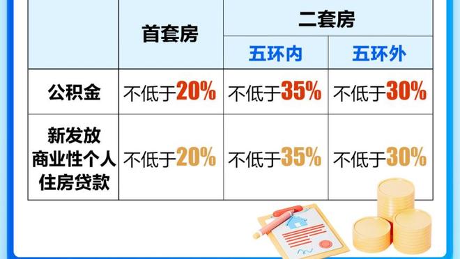 哈兰德半场数据：4射4正，3粒进球，1次错失良机，评分9.0